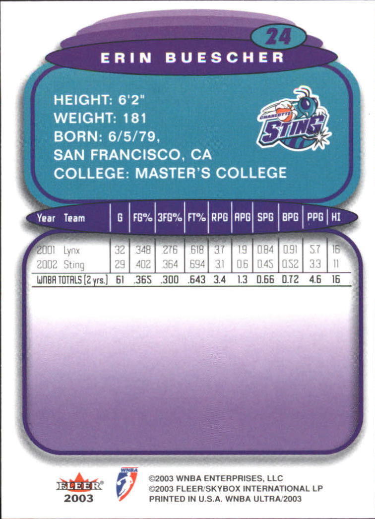 2003 Ultra WNBA (Fleer) Basketball - Picture 47 of 221