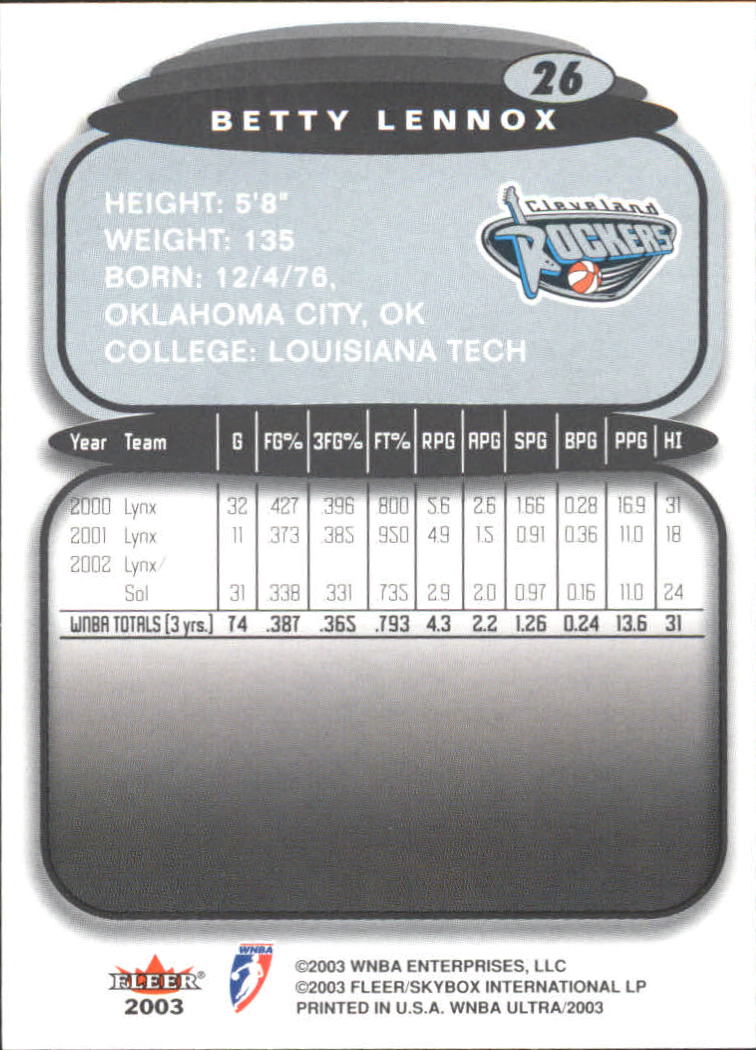 2003 Ultra WNBA (Fleer) Basketball - Picture 51 of 221