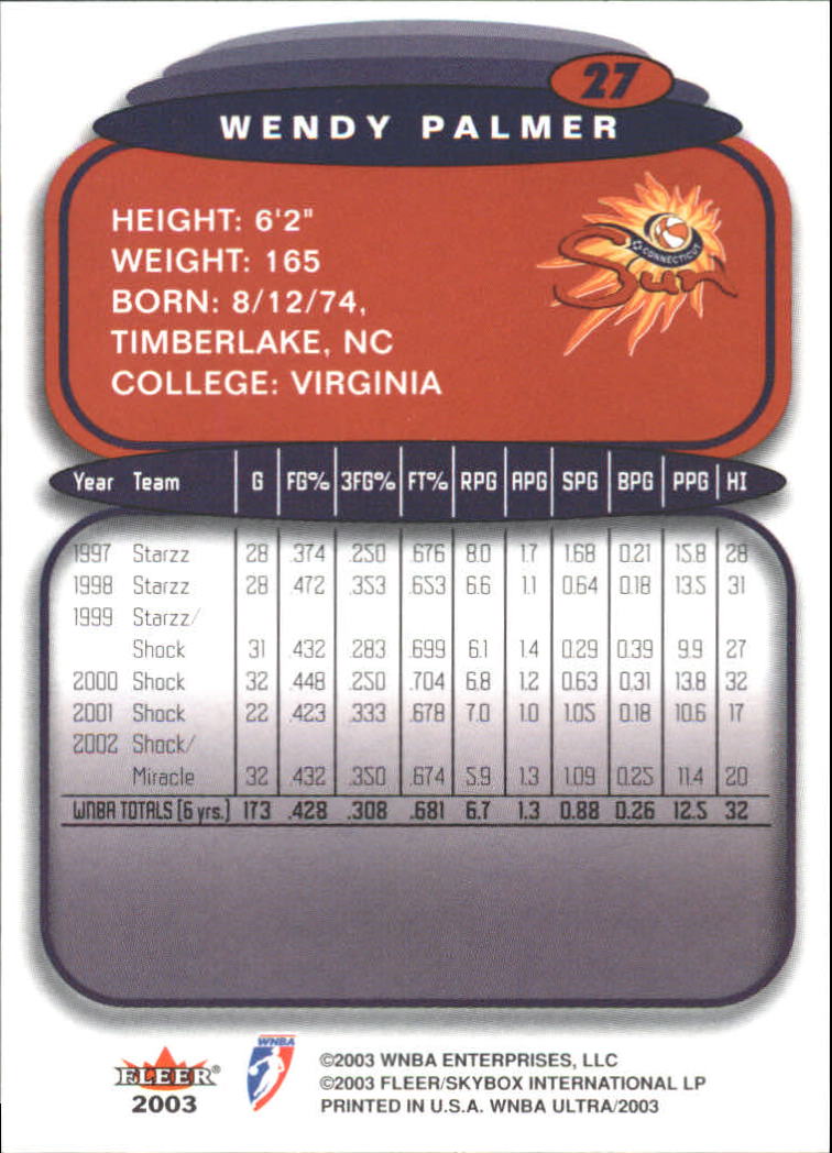 2003 Ultra WNBA (Fleer) Basketball - Picture 53 of 221