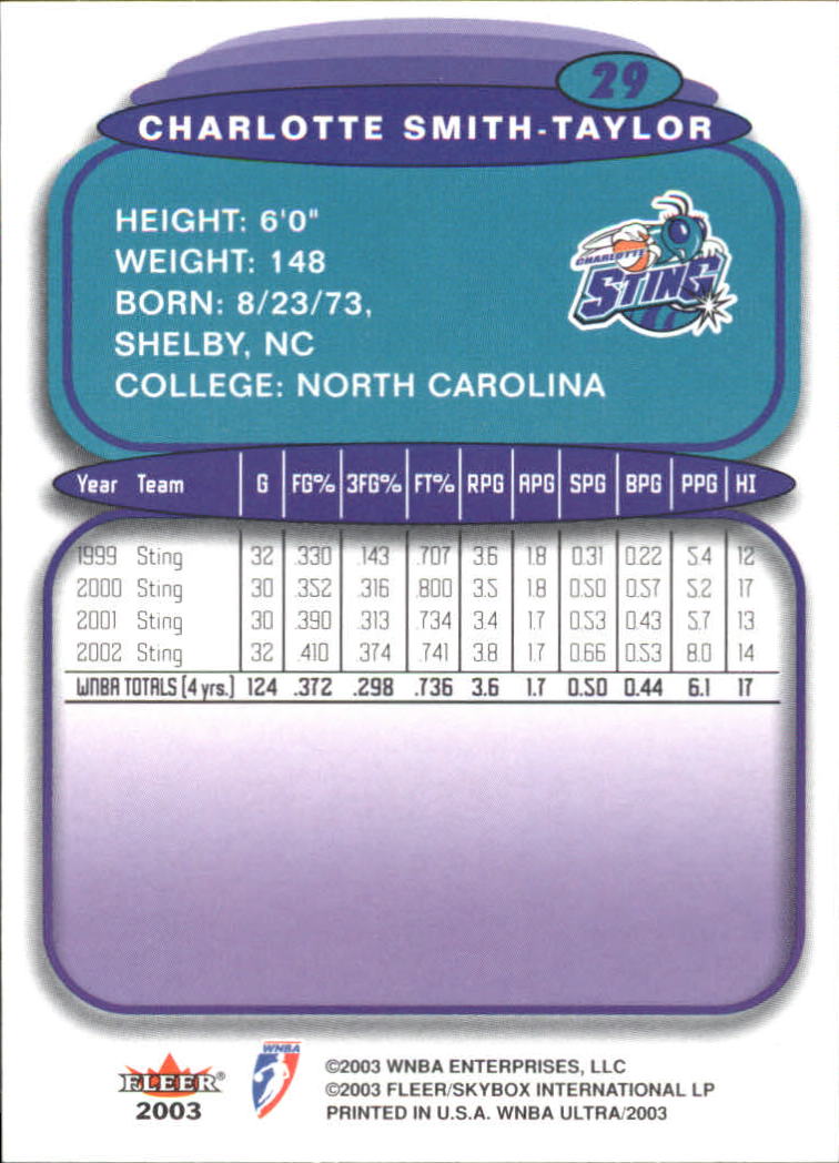2003 Ultra WNBA (Fleer) Basketball - Picture 57 of 221