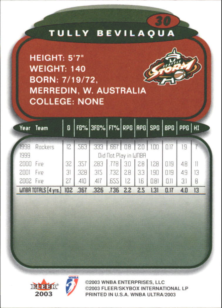 2003 Ultra WNBA (Fleer) Basketball - Picture 59 of 221