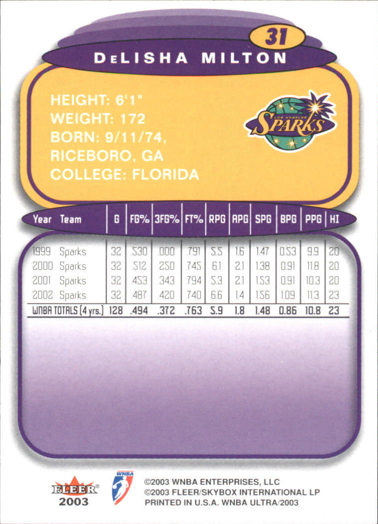 2003 Ultra WNBA (Fleer) Basketball - Picture 61 of 221