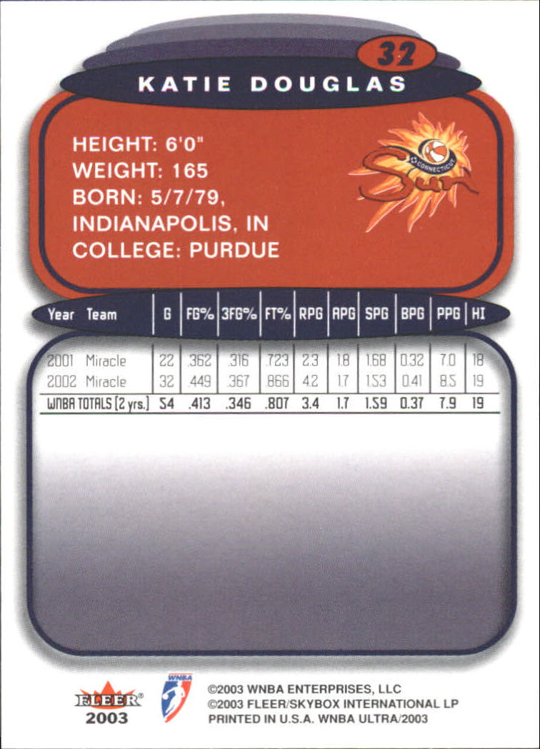 2003 Ultra WNBA (Fleer) Basketball - Picture 63 of 221