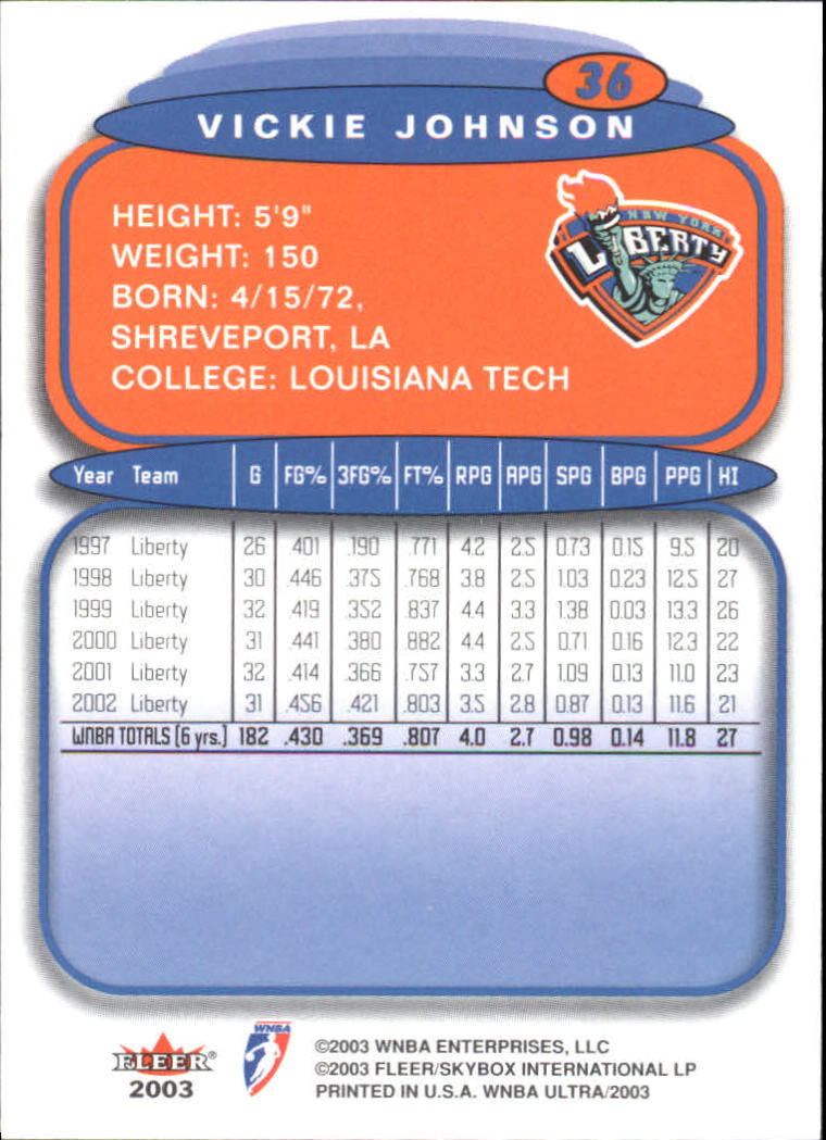2003 Ultra WNBA (Fleer) Basketball - Picture 71 of 221