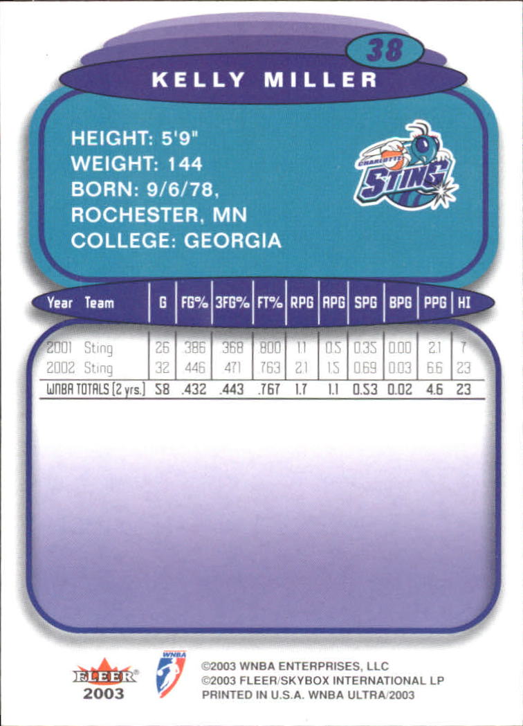 2003 Ultra WNBA (Fleer) Basketball - Picture 75 of 221