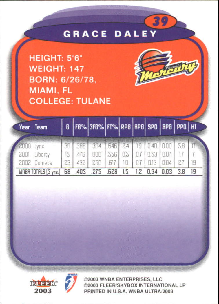 2003 Ultra WNBA (Fleer) Basketball - Picture 77 of 221