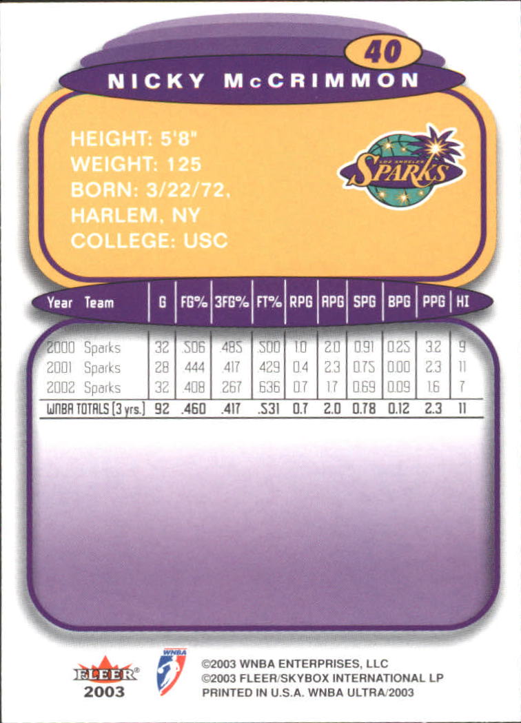 2003 Ultra WNBA (Fleer) Basketball - Picture 79 of 221