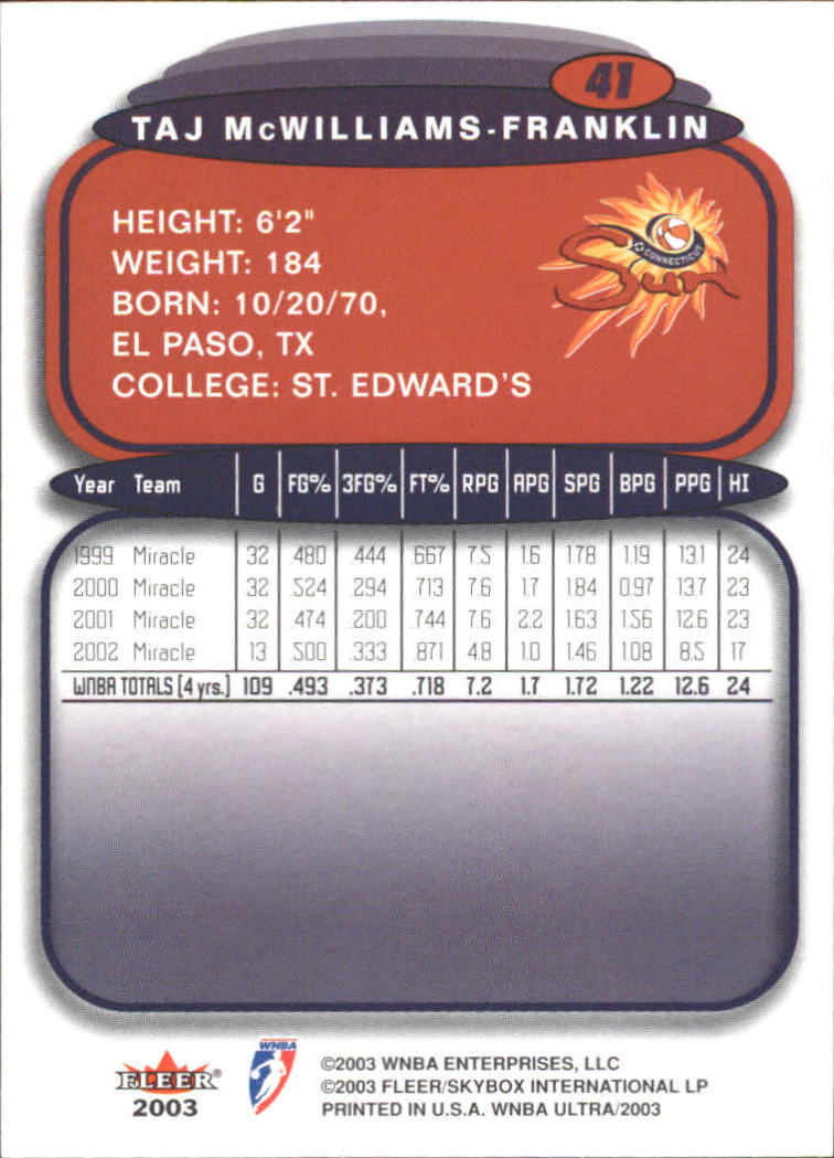 2003 Ultra WNBA (Fleer) Basketball - Picture 81 of 221