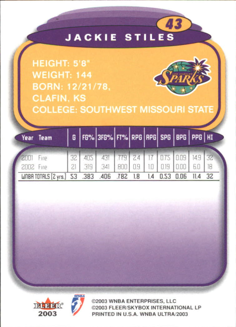 2003 Ultra WNBA (Fleer) Basketball - Picture 85 of 221