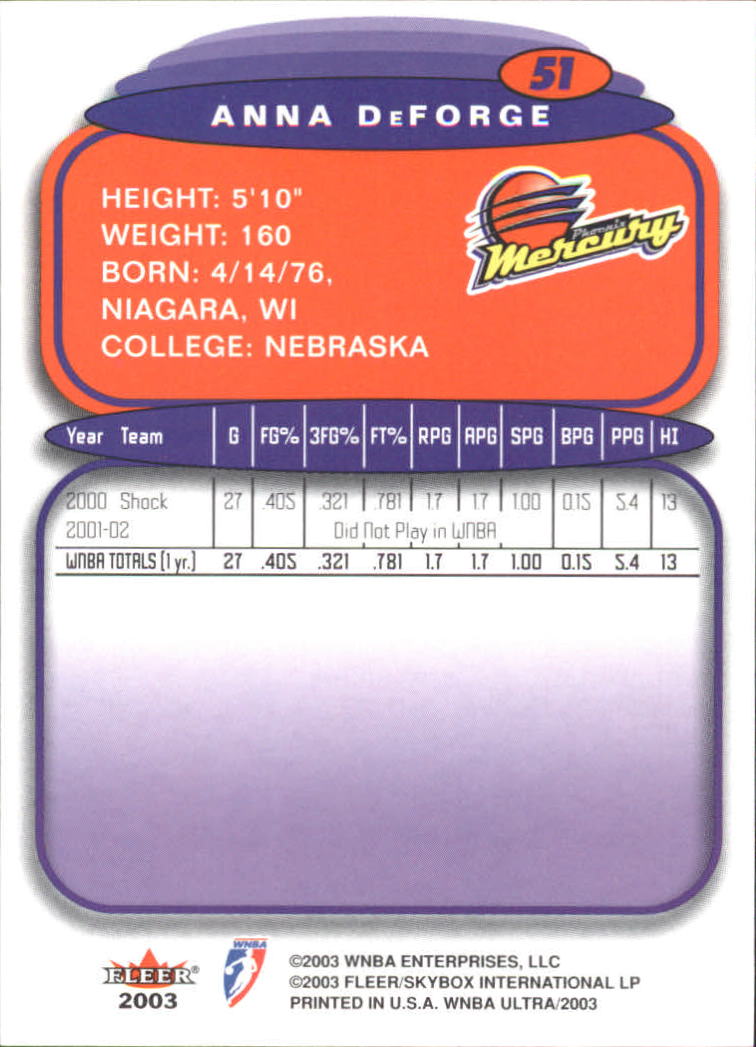 2003 Ultra WNBA (Fleer) Basketball - Picture 101 of 221