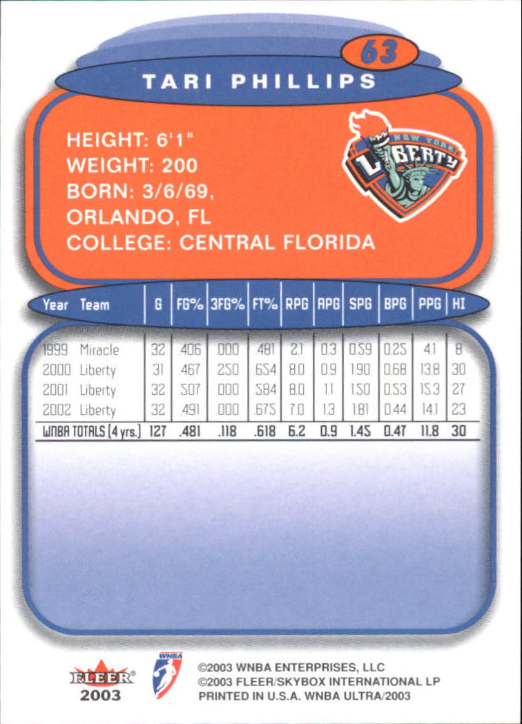 2003 Ultra WNBA (Fleer) Basketball - Picture 125 of 221