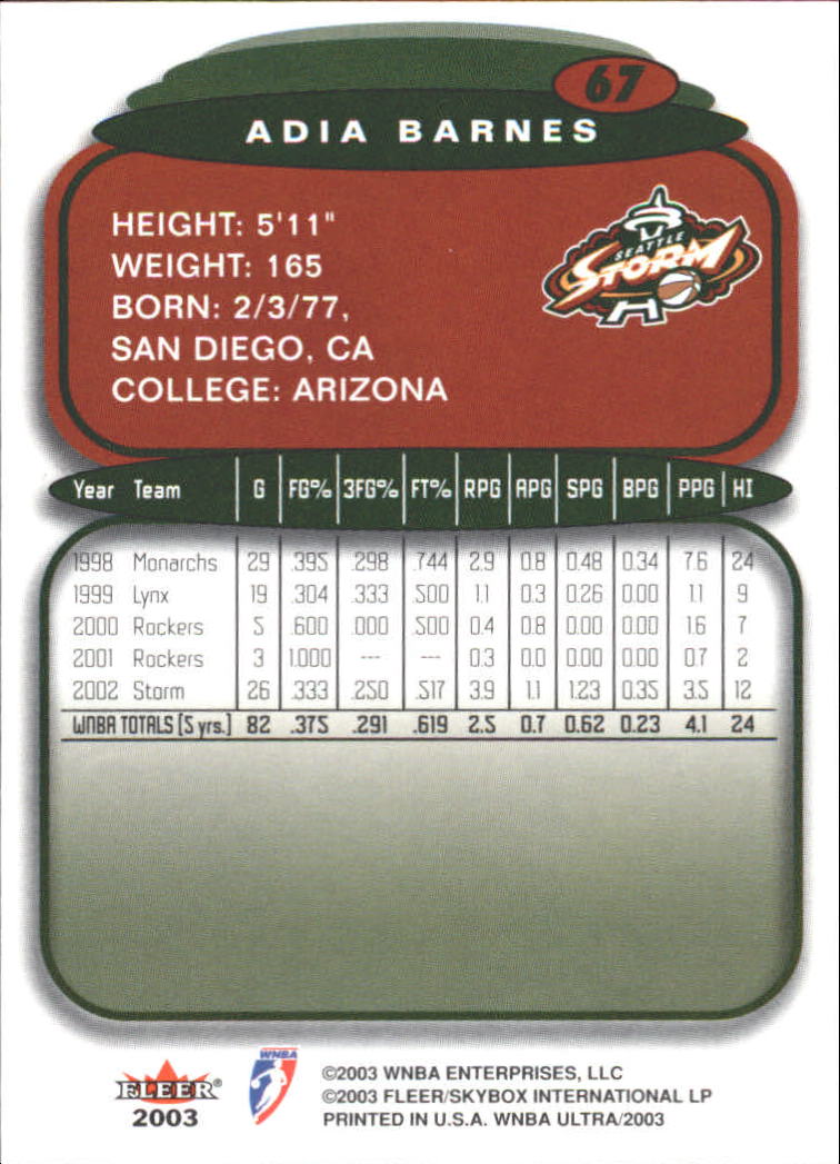 2003 Ultra WNBA (Fleer) Basketball - Picture 133 of 221
