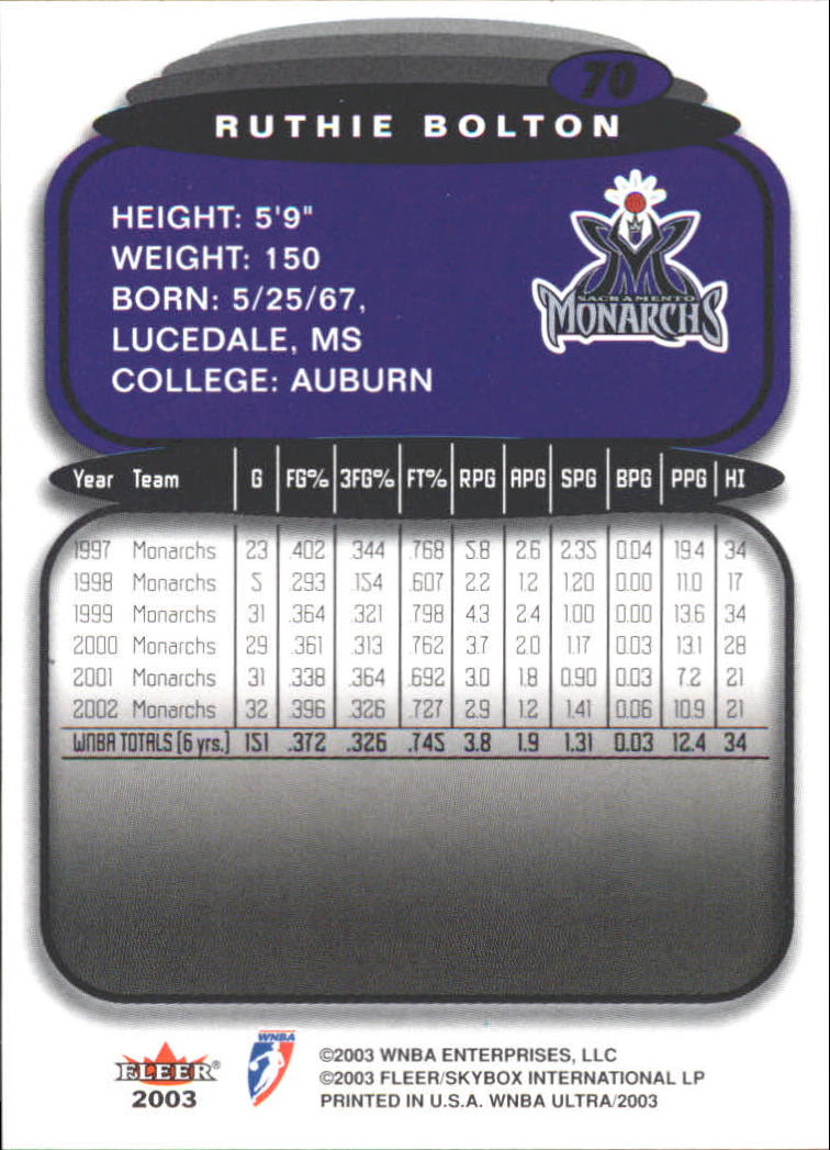 2003 Ultra WNBA (Fleer) Basketball - Picture 139 of 221