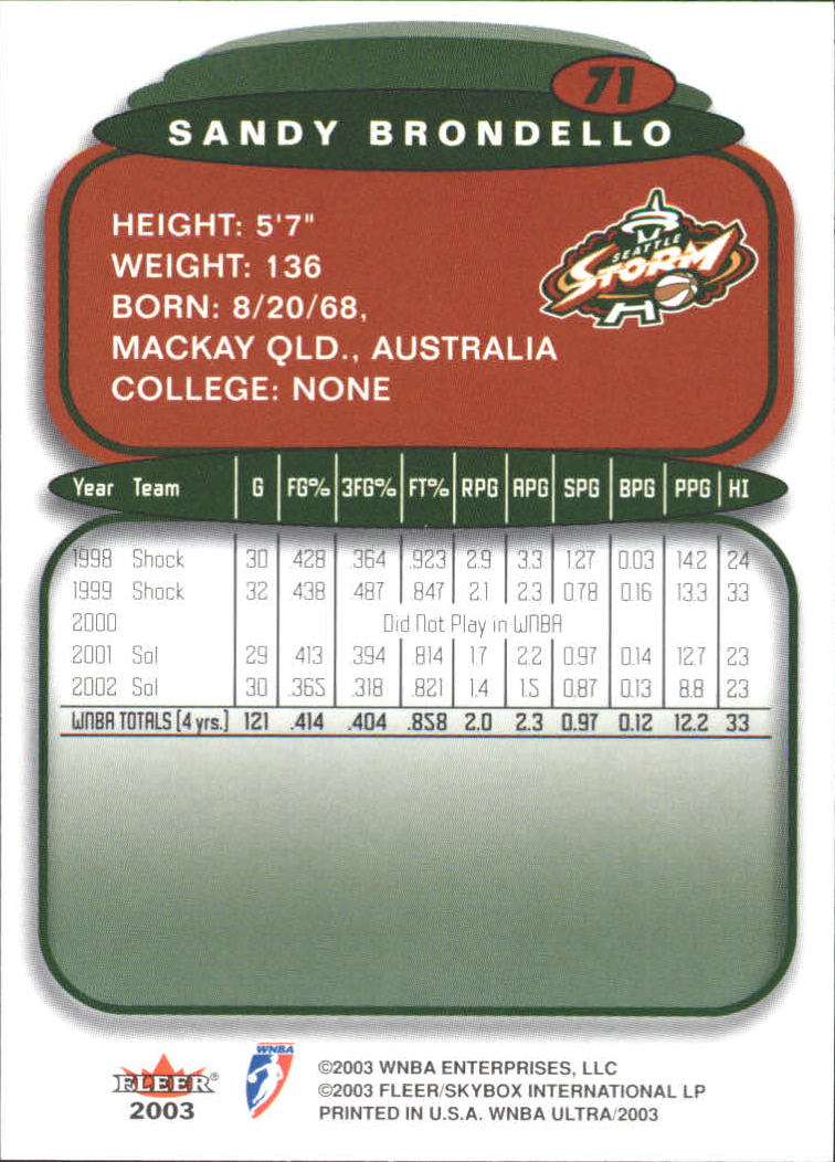 2003 Ultra WNBA (Fleer) Basketball - Picture 141 of 221