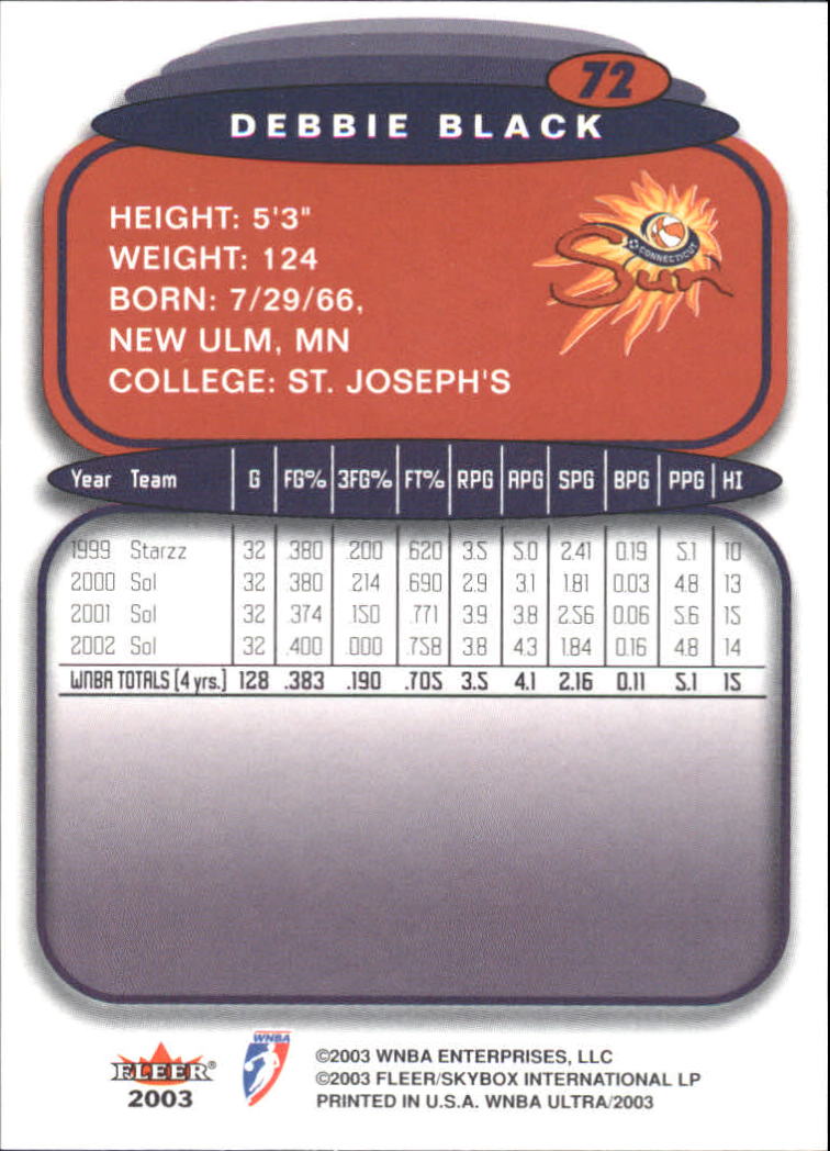 2003 Ultra WNBA (Fleer) Basketball - Picture 143 of 221