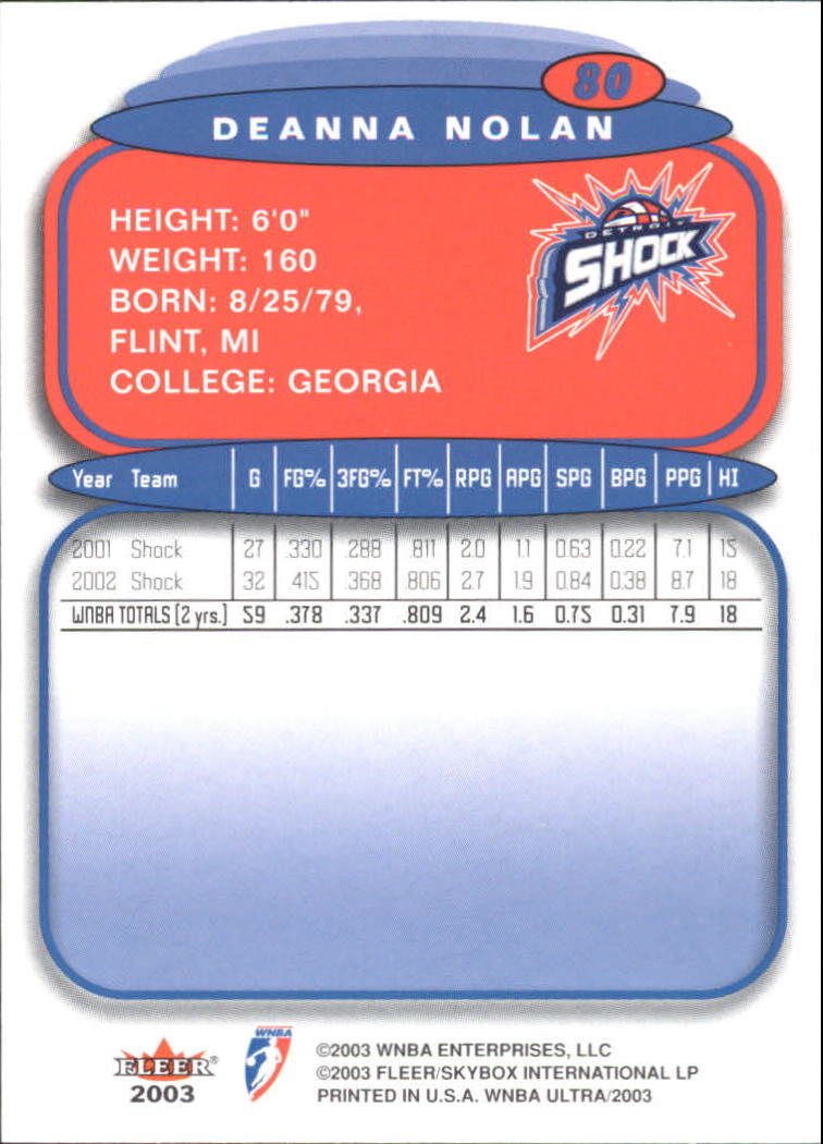 2003 Ultra WNBA (Fleer) Basketball - Picture 159 of 221
