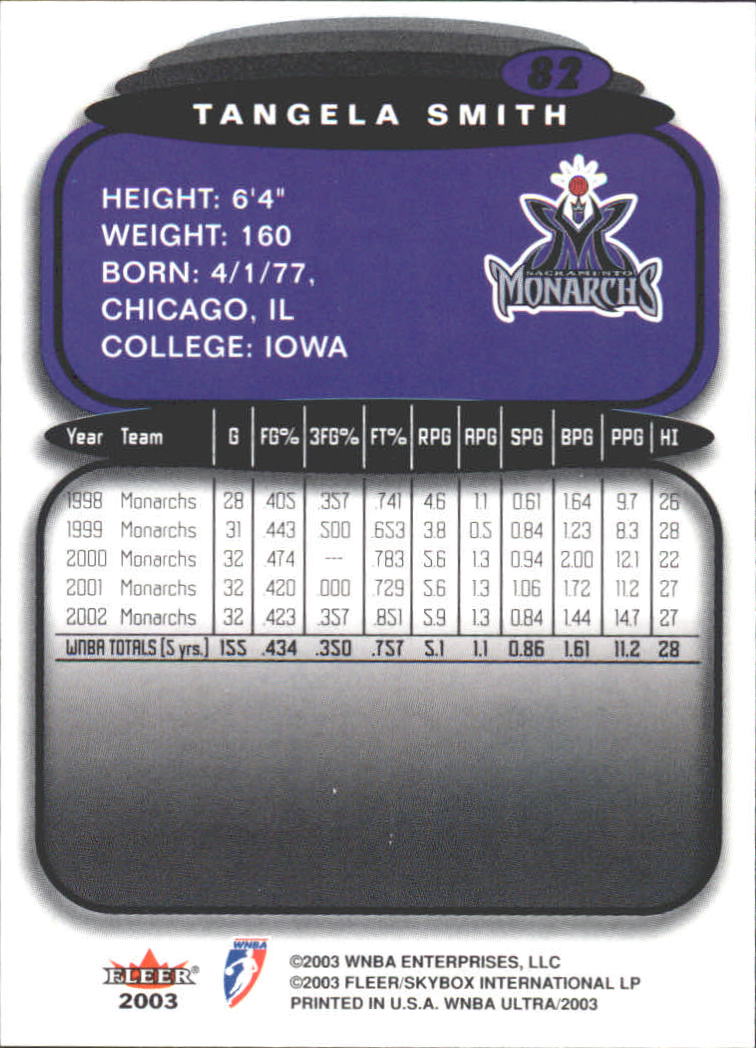 2003 Ultra WNBA (Fleer) Basketball - Picture 163 of 221