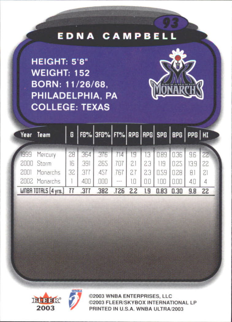 2003 Ultra WNBA (Fleer) Basketball - Picture 185 of 221
