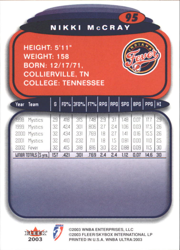 2003 Ultra WNBA (Fleer) Basketball - Picture 189 of 221
