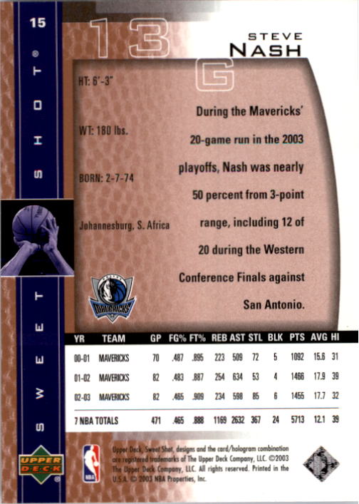 2003/2004 Sweet Shot (Upper Deck) Basketball - Picture 195 of 221