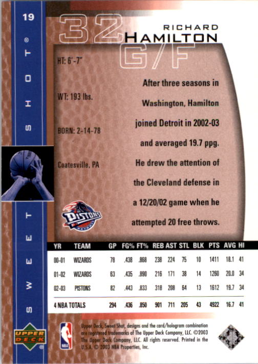 2003/2004 Sweet Shot (Upper Deck) Basketball - Picture 187 of 221