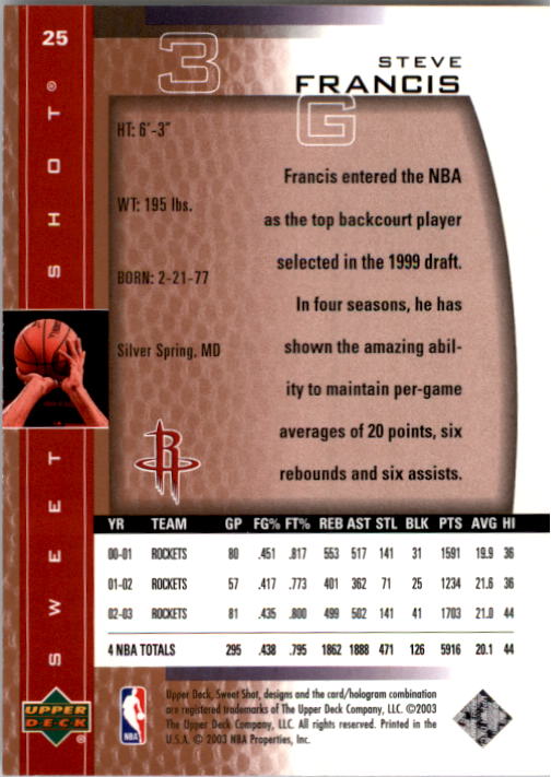 2003/2004 Sweet Shot (Upper Deck) Basketball - Picture 175 of 221