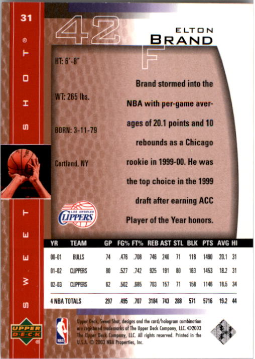 2003/2004 Sweet Shot (Upper Deck) Basketball - Picture 163 of 221