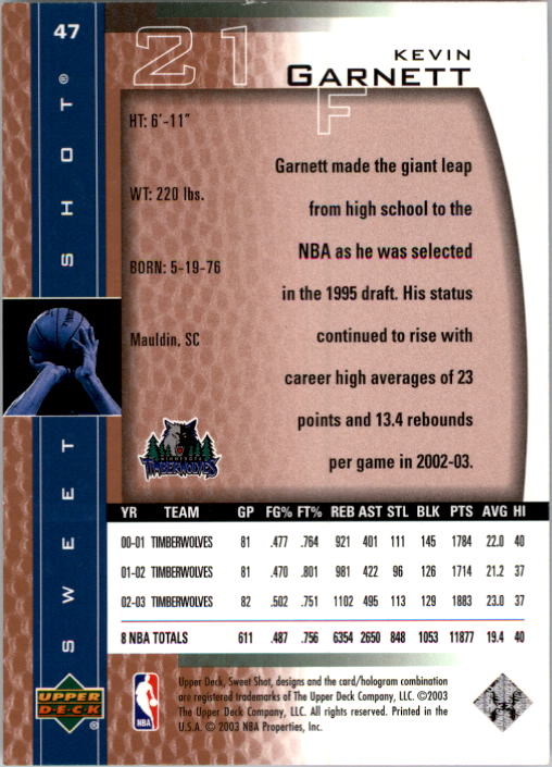 2003/2004 Sweet Shot (Upper Deck) Basketball - Picture 131 of 221