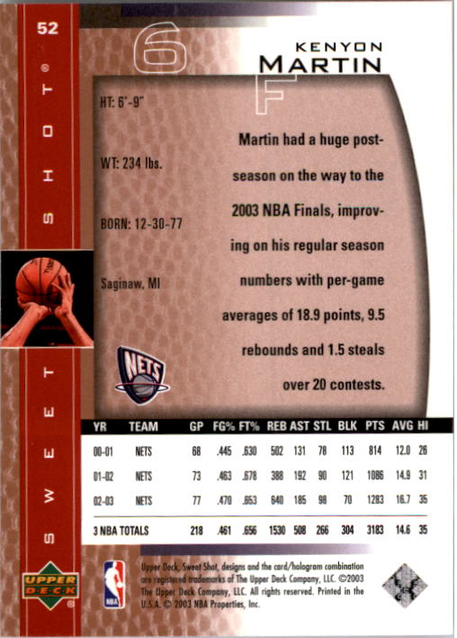 2003/2004 Sweet Shot (Upper Deck) Basketball - Picture 121 of 221