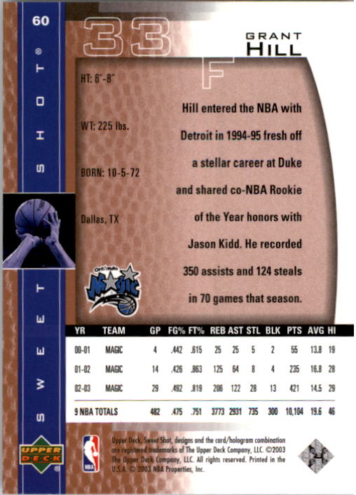 2003/2004 Sweet Shot (Upper Deck) Basketball - Picture 105 of 221