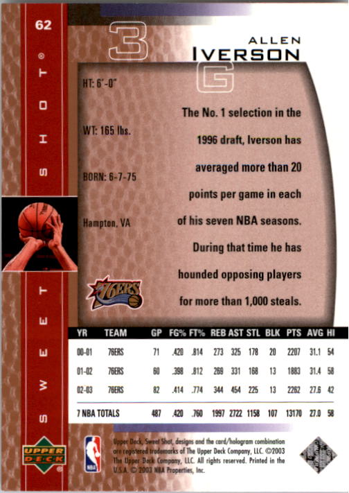 2003/2004 Sweet Shot (Upper Deck) Basketball - Picture 101 of 221