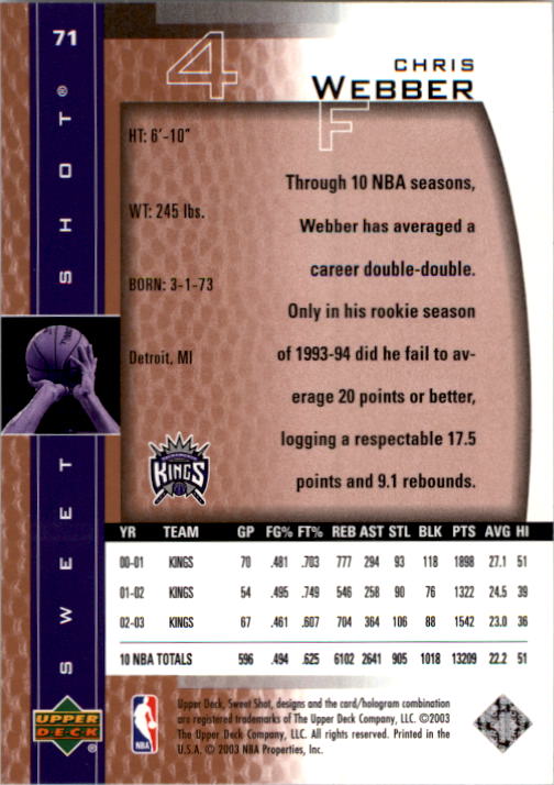 2003/2004 Sweet Shot (Upper Deck) Basketball - Picture 83 of 221