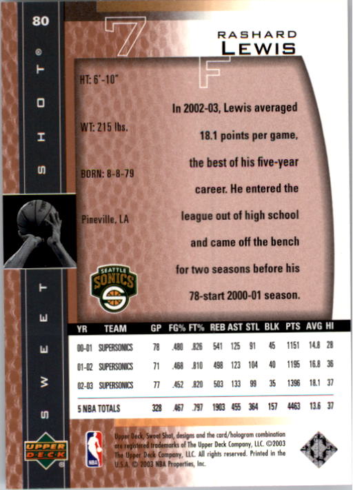 2003/2004 Sweet Shot (Upper Deck) Basketball - Picture 65 of 221