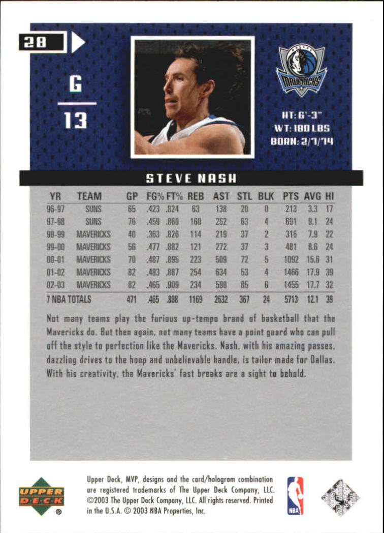 2003/2004 MVP (Upper Deck) Basketball Part 2 Parallel Cards - Picture 31 of 177