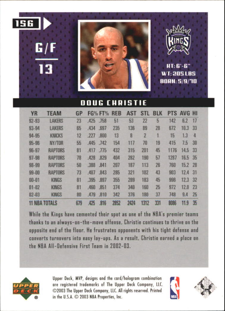 2003/2004 MVP (Upper Deck) Basketball Part 2 Parallel Cards - Picture 135 of 177