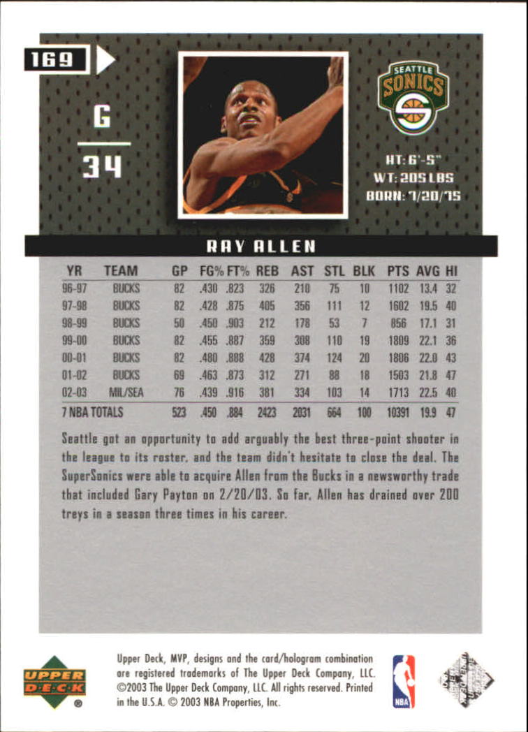 2003/2004 MVP (Upper Deck) Basketball Part 2 Parallel Cards - Picture 153 of 177