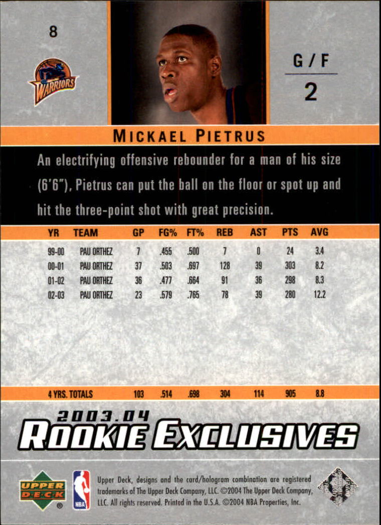 2003/2004 Rookie Exclusives (Upper Deck) Basketball - Picture 15 of 150
