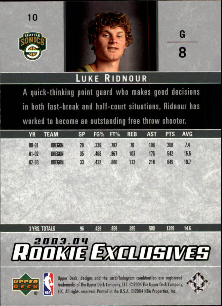 2003/2004 Rookie Exclusives (Upper Deck) Basketball - Picture 19 of 150