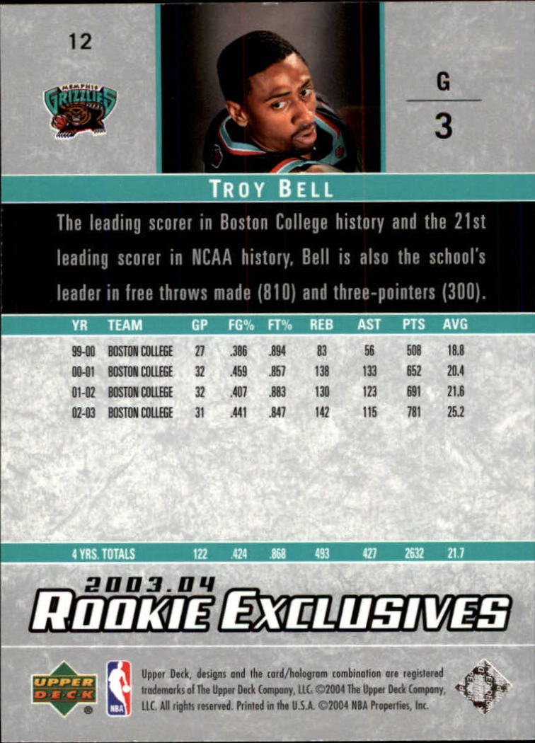 2003/2004 Rookie Exclusives (Upper Deck) Basketball - Picture 23 of 150