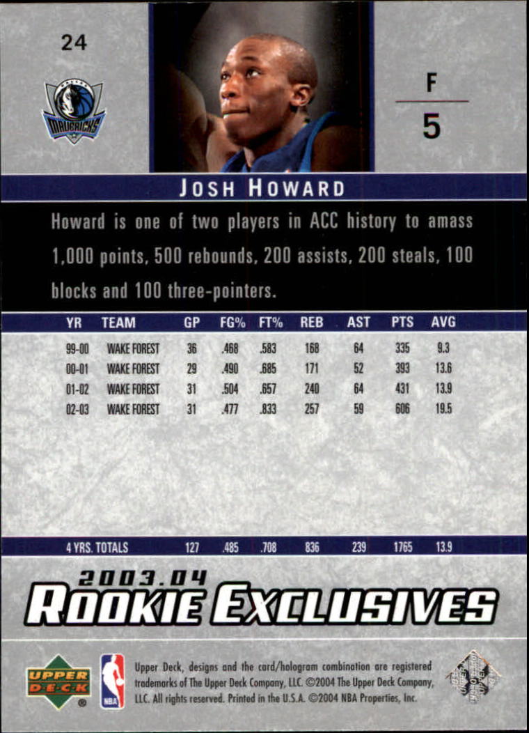 2003/2004 Rookie Exclusives (Upper Deck) Basketball - Picture 47 of 150