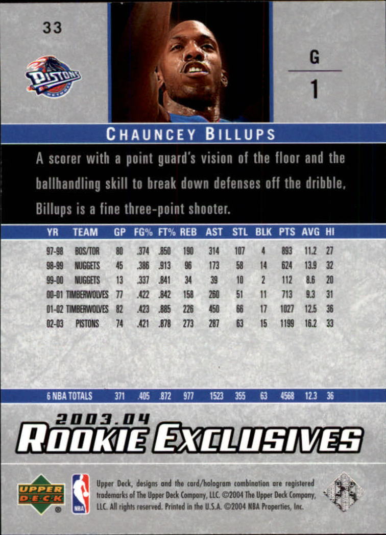 2003/2004 Rookie Exclusives (Upper Deck) Basketball - Picture 65 of 150