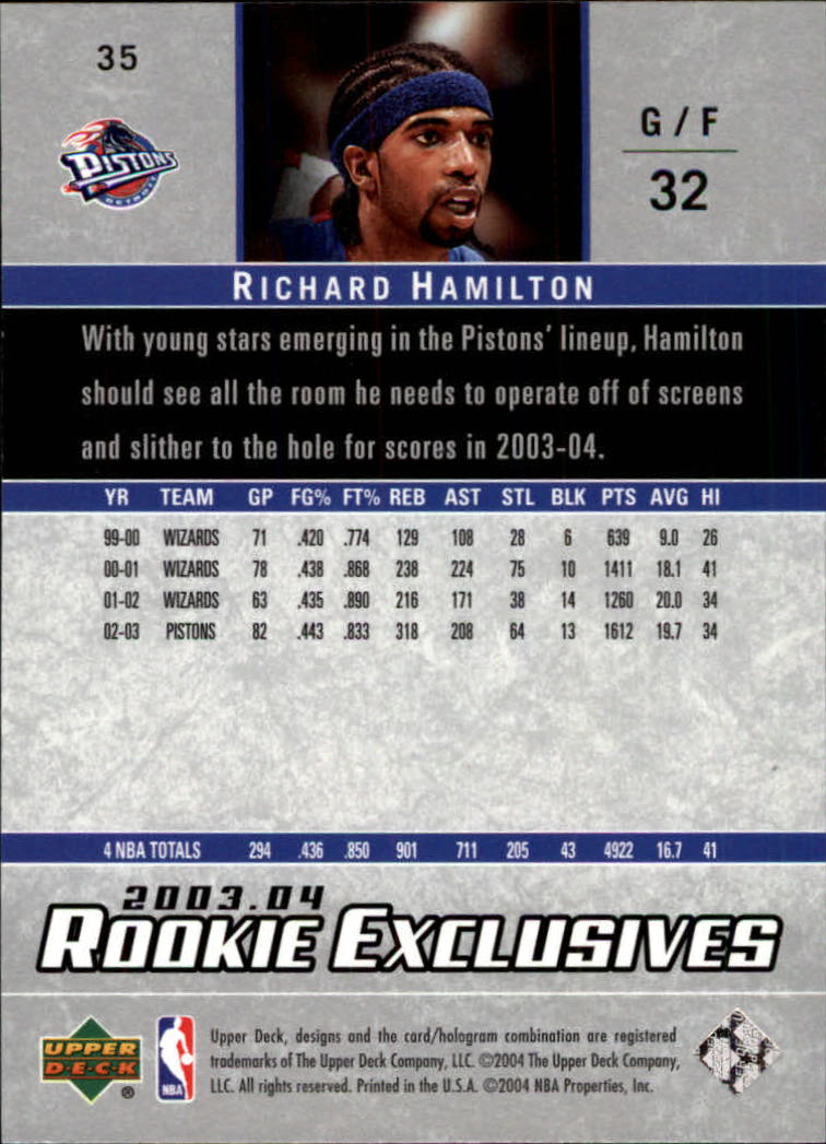 2003/2004 Rookie Exclusives (Upper Deck) Basketball - Picture 69 of 150