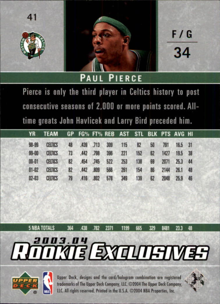 2003/2004 Rookie Exclusives (Upper Deck) Basketball - Picture 81 of 150