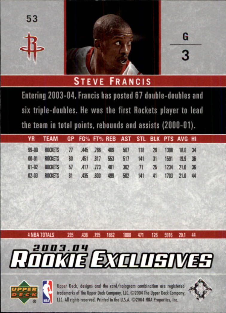 2003/2004 Rookie Exclusives (Upper Deck) Basketball - Picture 105 of 150