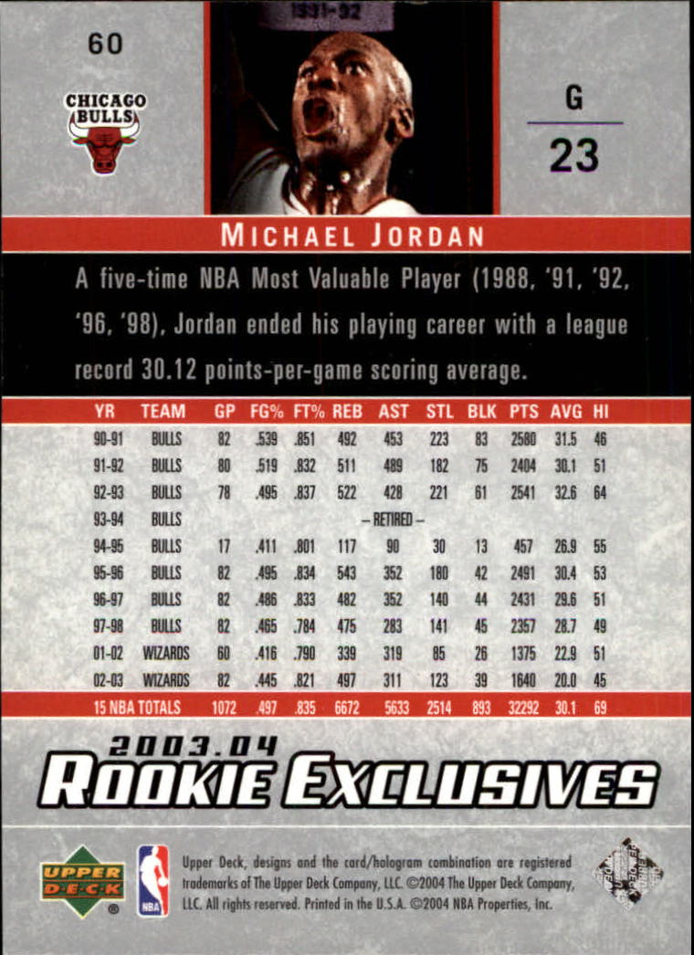 2003/2004 Rookie Exclusives (Upper Deck) Basketball - Picture 119 of 150