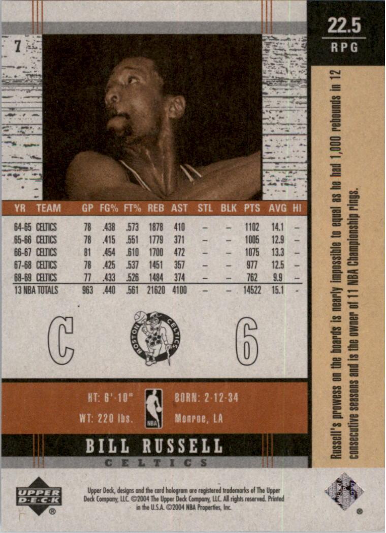 2003/2004 Legends Throwback (Upper Deck) Basketball - Picture 13 of 189