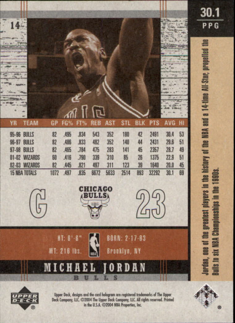 2003/2004 Legends Throwback (Upper Deck) Basketball - Picture 27 of 189