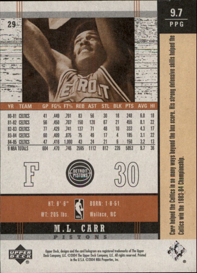 2003/2004 Legends Throwback (Upper Deck) Basketball - Picture 55 of 189