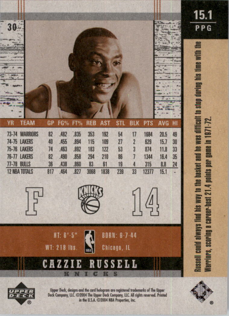 2003/2004 Legends Throwback (Upper Deck) Basketball - Picture 57 of 189