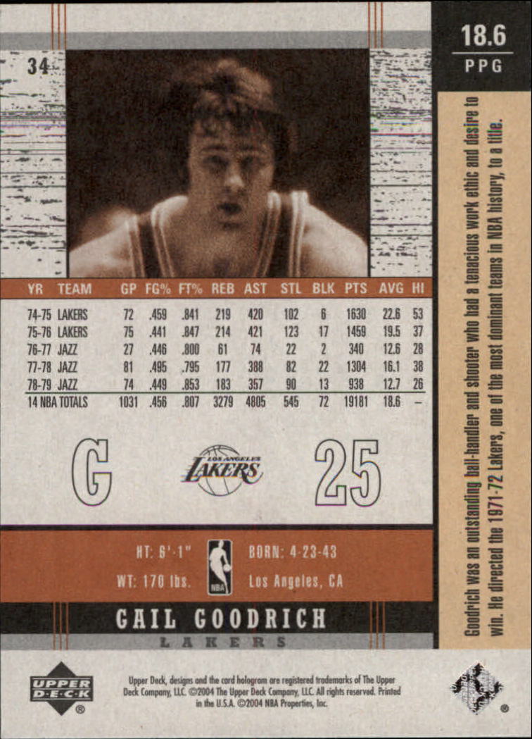 2003/2004 Legends Throwback (Upper Deck) Basketball - Picture 65 of 189